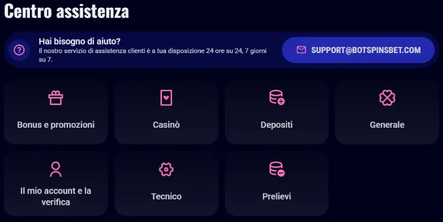 Assistenza clienti di BotSpinsBet Casino